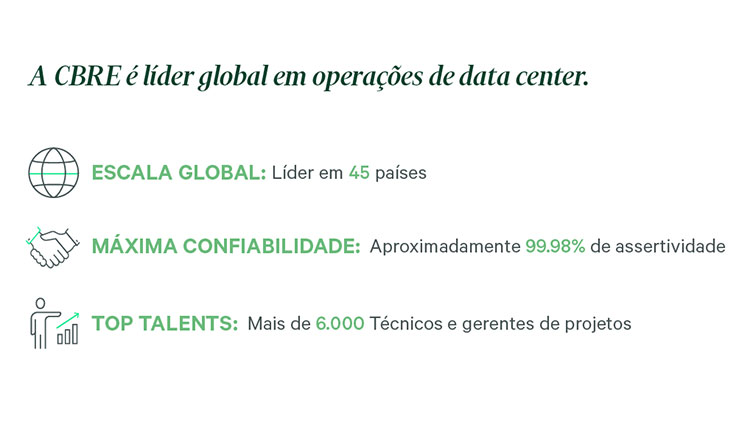 Imagem - A CBRE é líder global em operações de data-center | CBRE Brasil