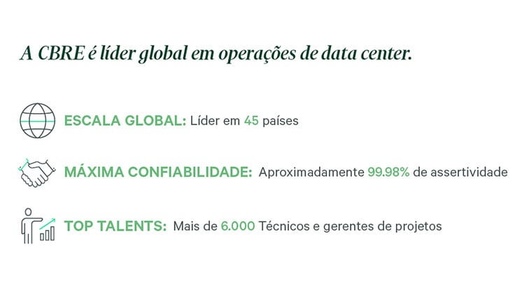 Imagem - A CBRE é líder global em operações de data-center | CBRE Brasil