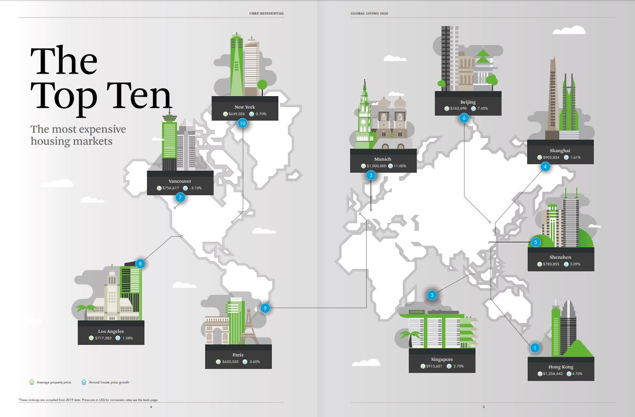 carte-global-living