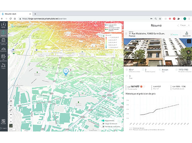 Predictive PriceHubble CBRE