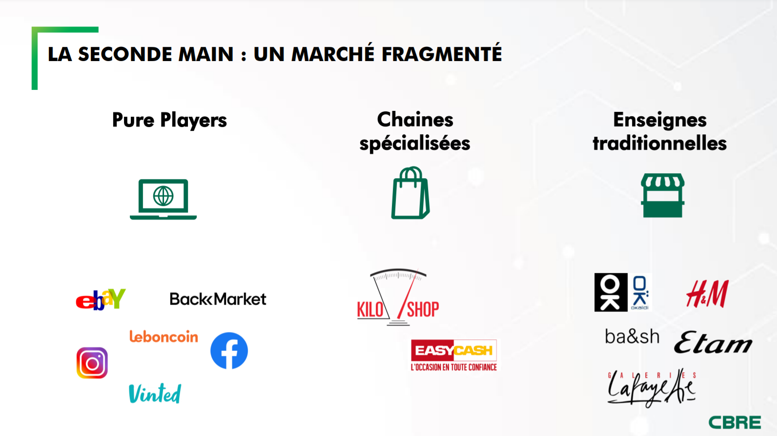 environnement