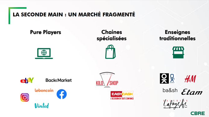 environnement