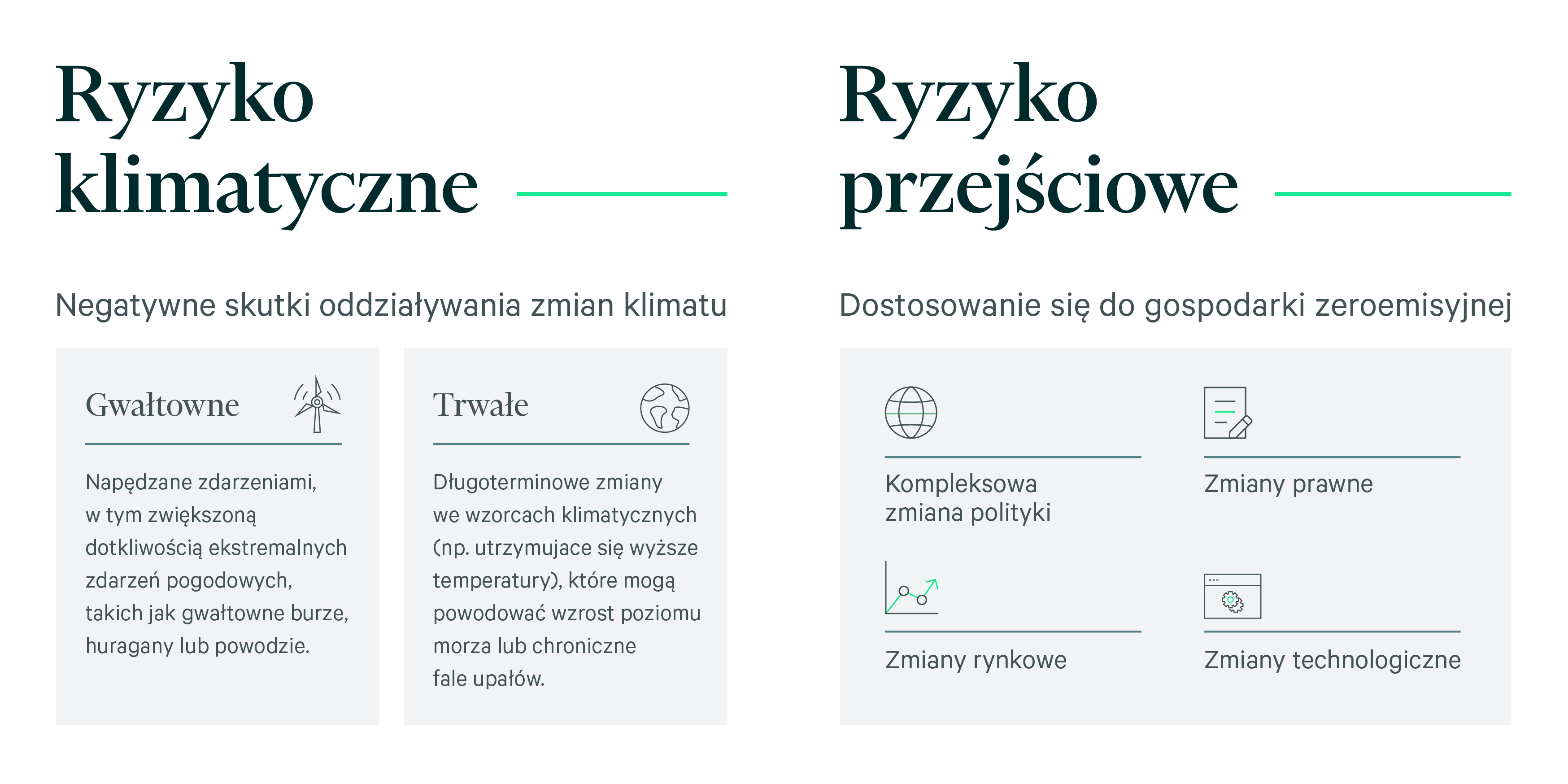 Ryzyko_1