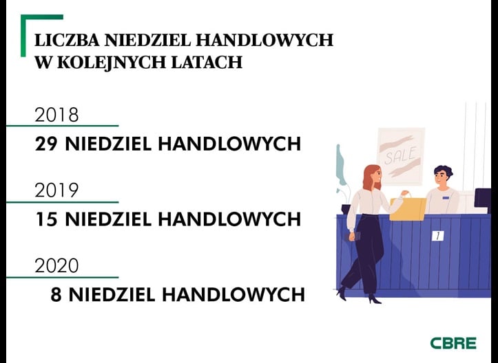 ND_HANDLOWE_RETAIL_GO