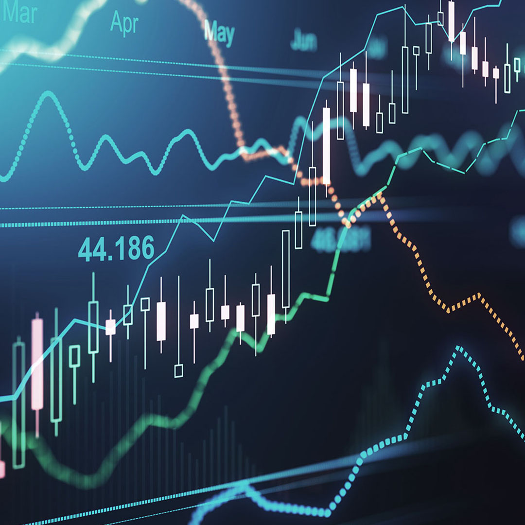 Financial market chart with candlesticks and trend lines illustrating CBRE Global Real Estate Income Fund (NYSE: IGR) 1-for-3 reverse stock split and monthly distribution adjustment