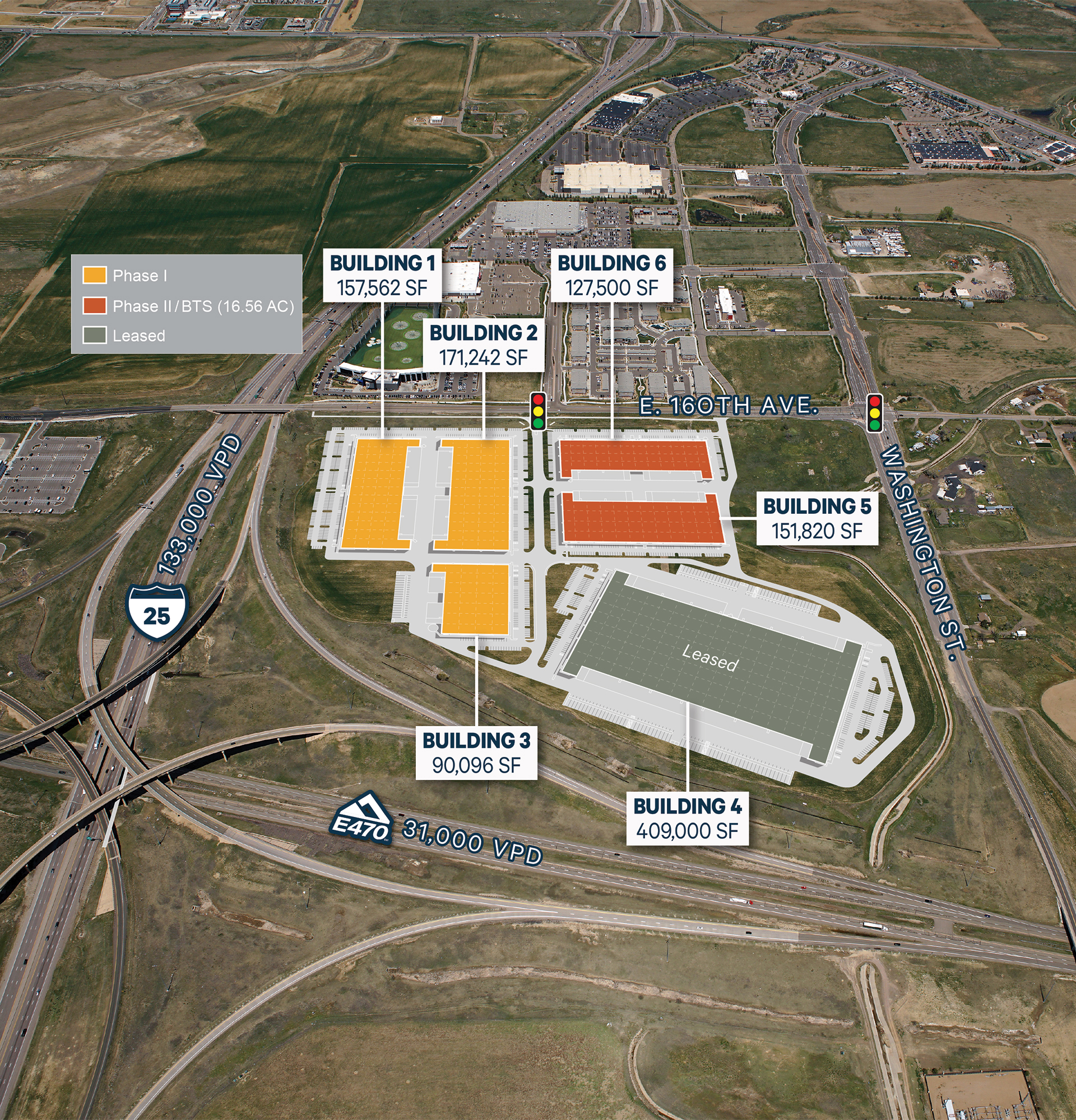 Aerial site plan of Crossroads 25, a 1.1M SF industrial and logistics park in Thornton, Colorado at I-25 and E-470, showing six planned buildings color-coded by Phase I, Phase II/BTS and leased status along E. 160th Ave. and Washington St.