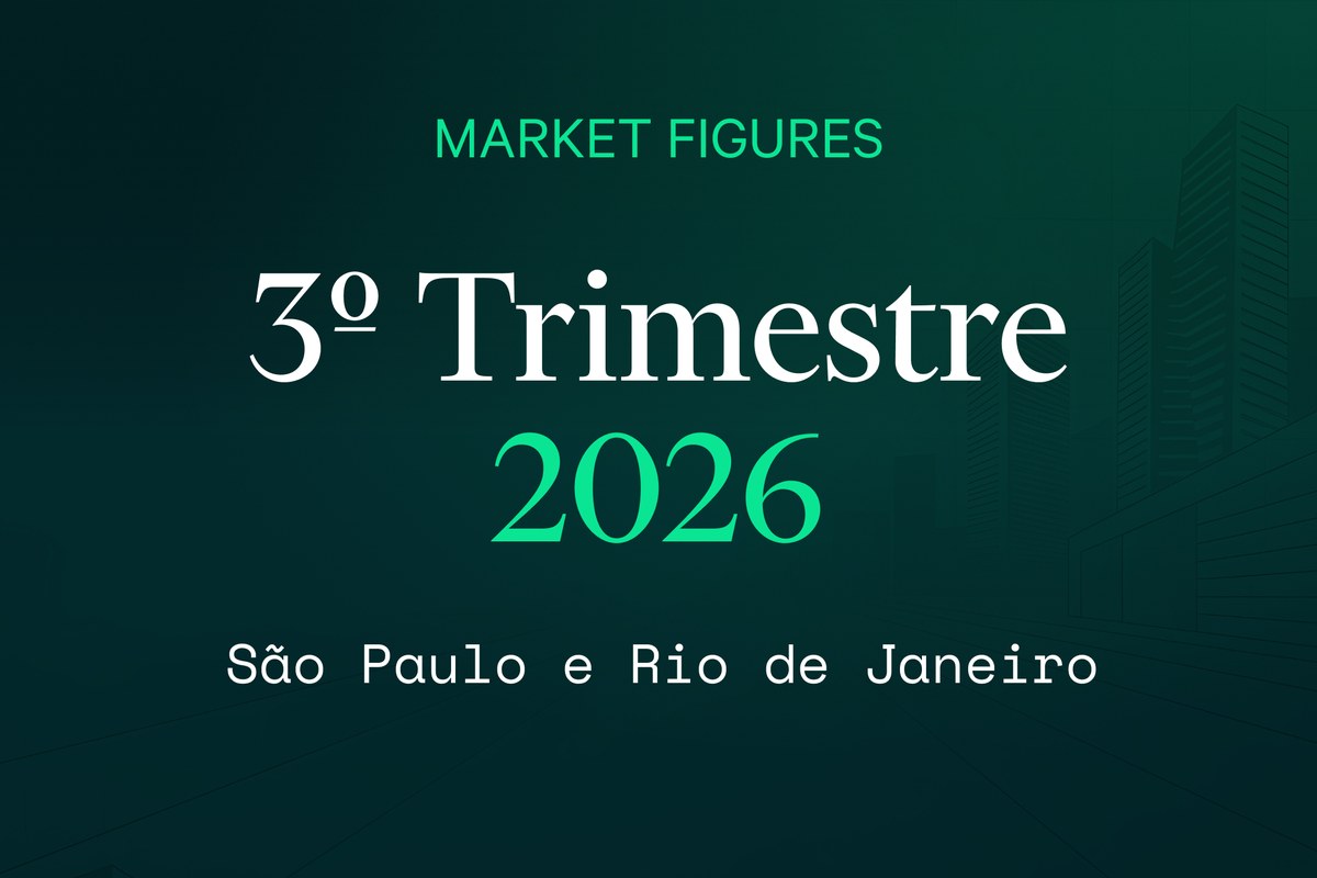 Market Figures, 3º Trimestre de 2026, São Paulo e Rio de Janeiro
