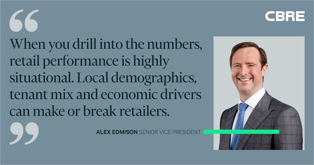 When you drill into the numbers, retail performance is highly situational. Local demographics, tenant mix and economic drivers can make or break retailers. - Alex Edmison