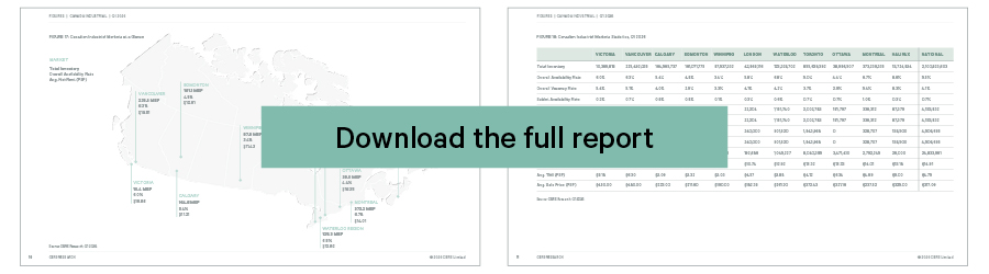 2026 Canadian regional office statistics in Victoria, Vancouver, Calgary, Edmonton, Winnipeg,London, Waterloo Region, Toronto, Ottawa, Montreal, and Halifax