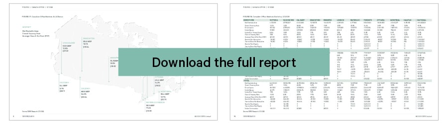 2026 Canadian regional office statistics in Victoria, Vancouver, Calgary, Edmonton, Winnipeg,London, Waterloo Region, Toronto, Ottawa, Montreal, and Halifax