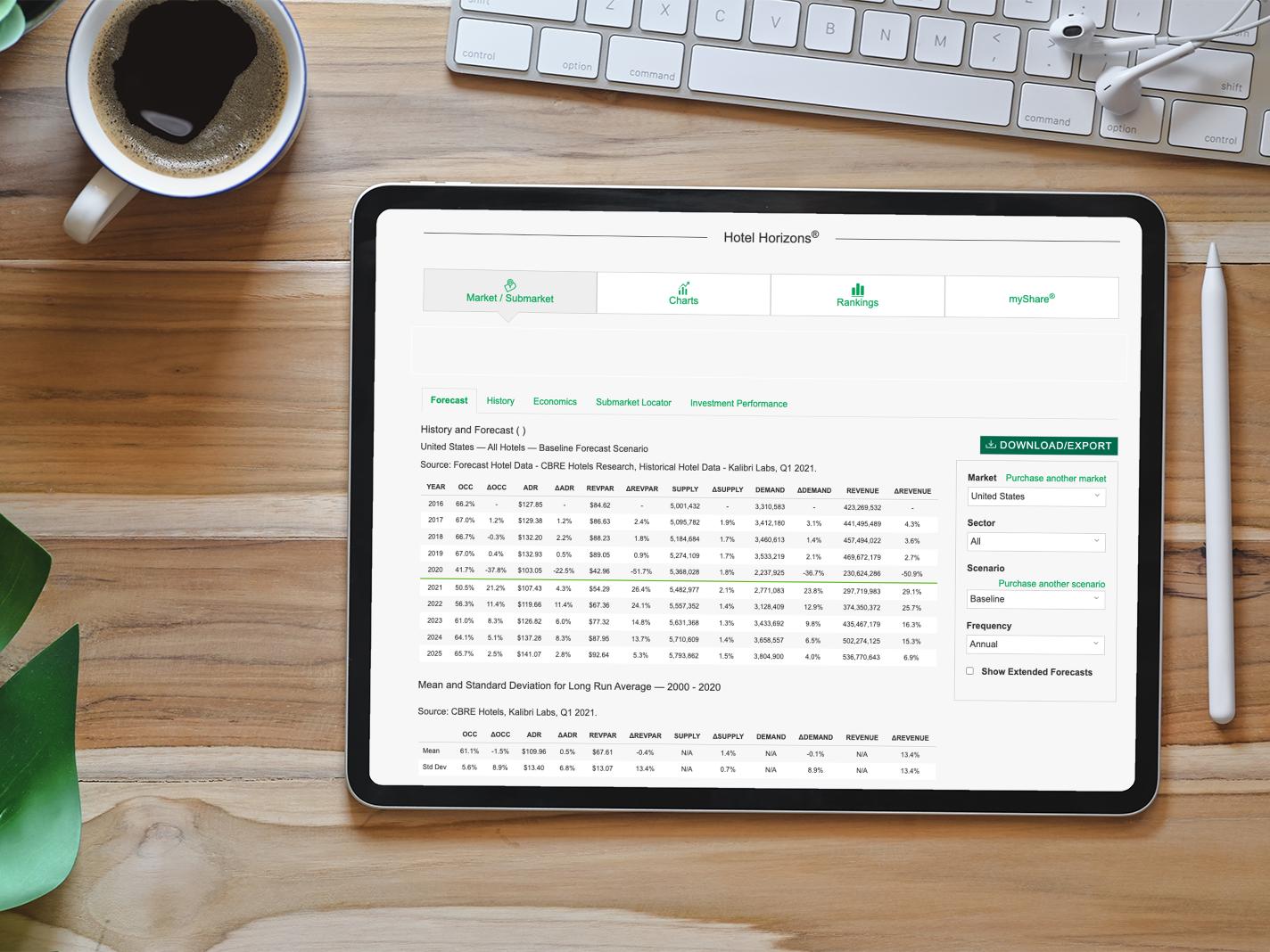 hotels-forecasting-and-data-tools-module-image-1424x1068
