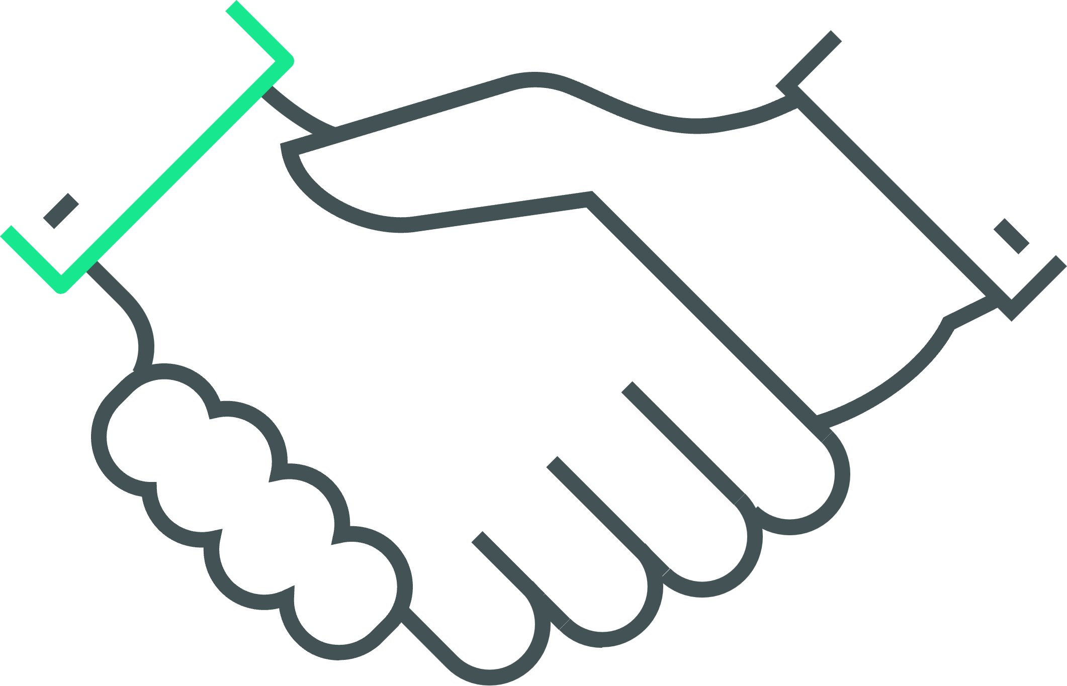 global-capability-centre-advisory-icon-5