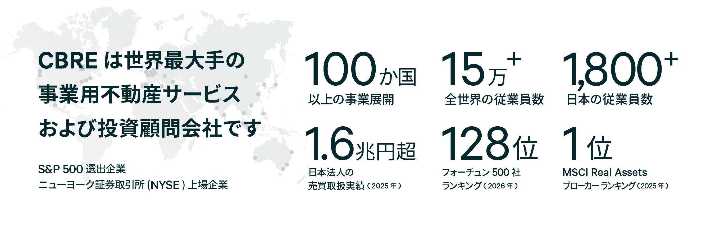career-students-and-graduates-capital-markets-stats-banner-jun-2026-2702x874