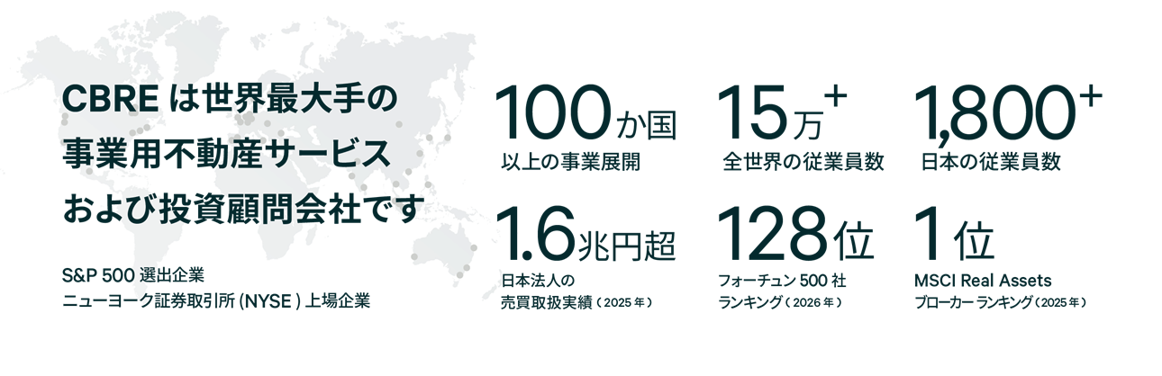 career-students-and-graduates-capital-markets-stats-banner-jun-2026-2702x874