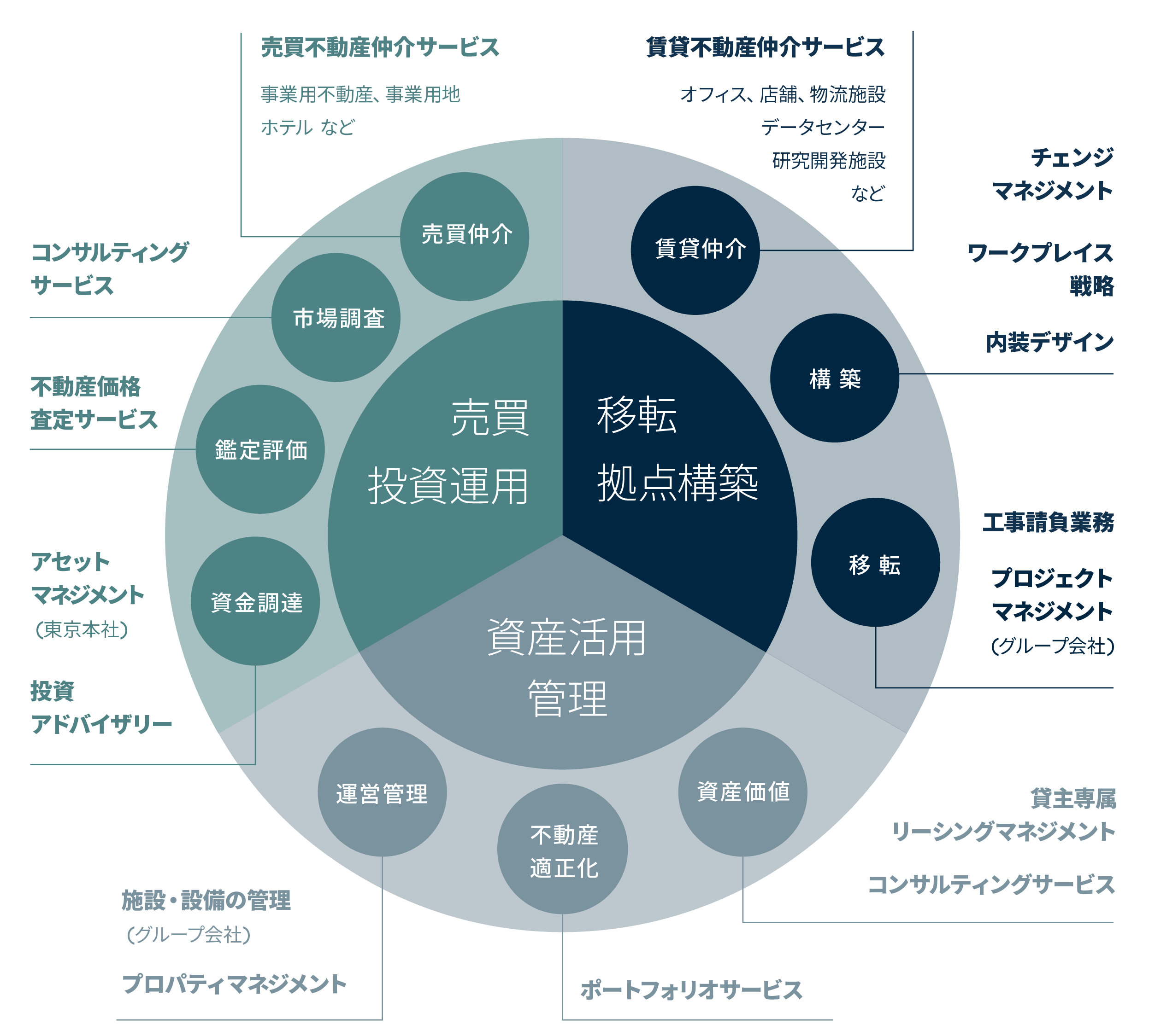 kyushu-ind-services-2506x2250
