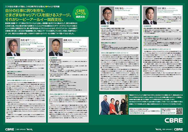 BZ Kukan 2021Q1