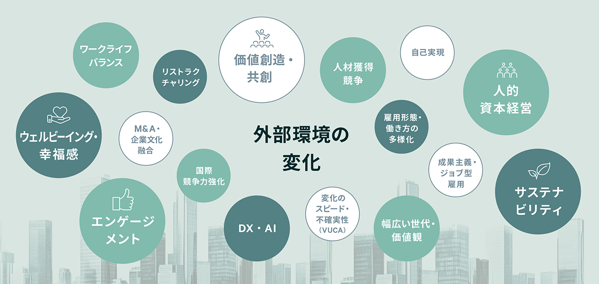 workplace-strategy-chart-1-1200x570
