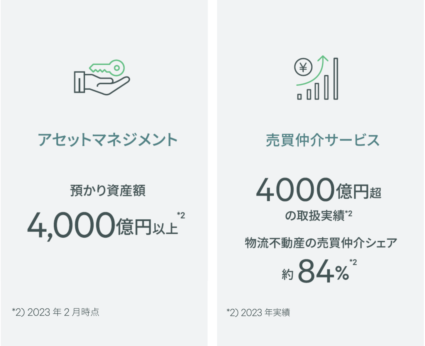 ils-stats-2025-2-1449x1181