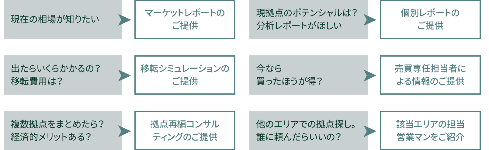 JP-ils-service-1608x493
