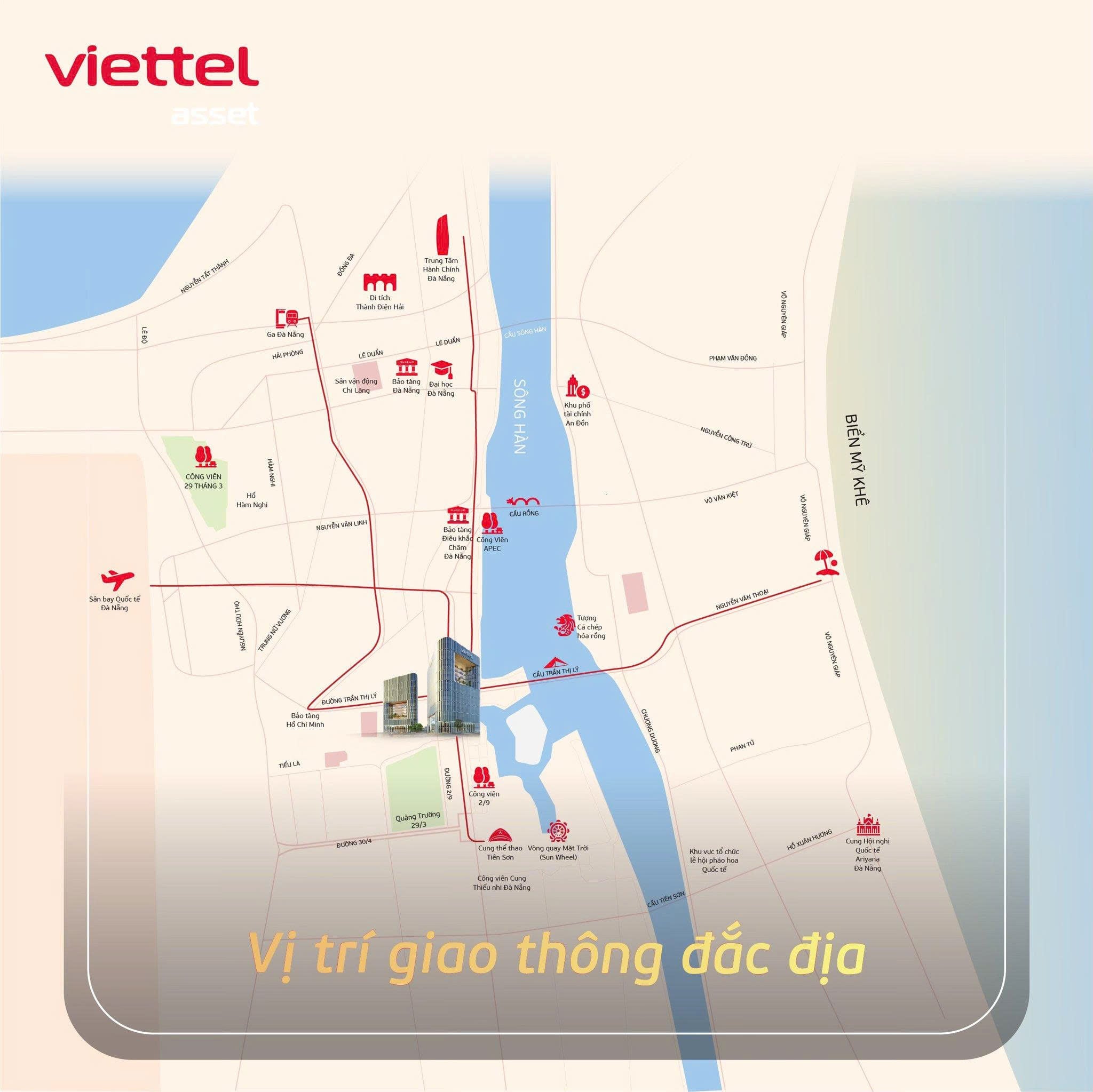 Location