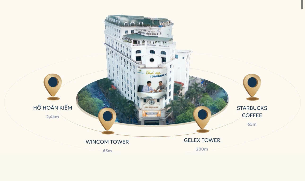 CDC Location