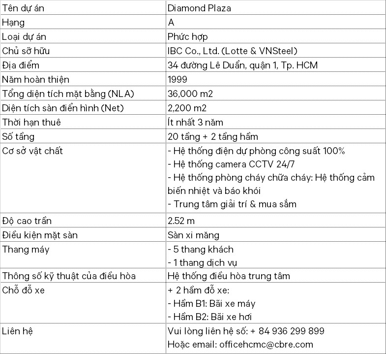 Diamond-2-VN-794x1123