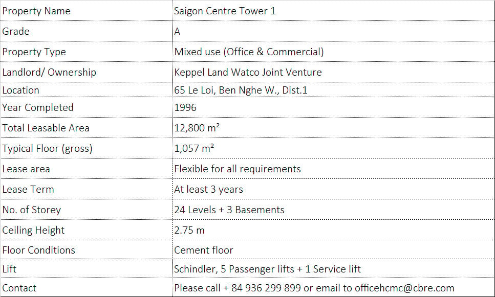 Saigon-Center-Tower1-Info-Board-EN