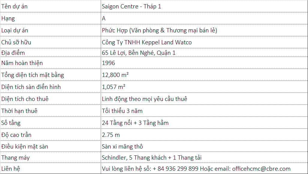 Saigon-Center-Tower1-Info-Board-VN