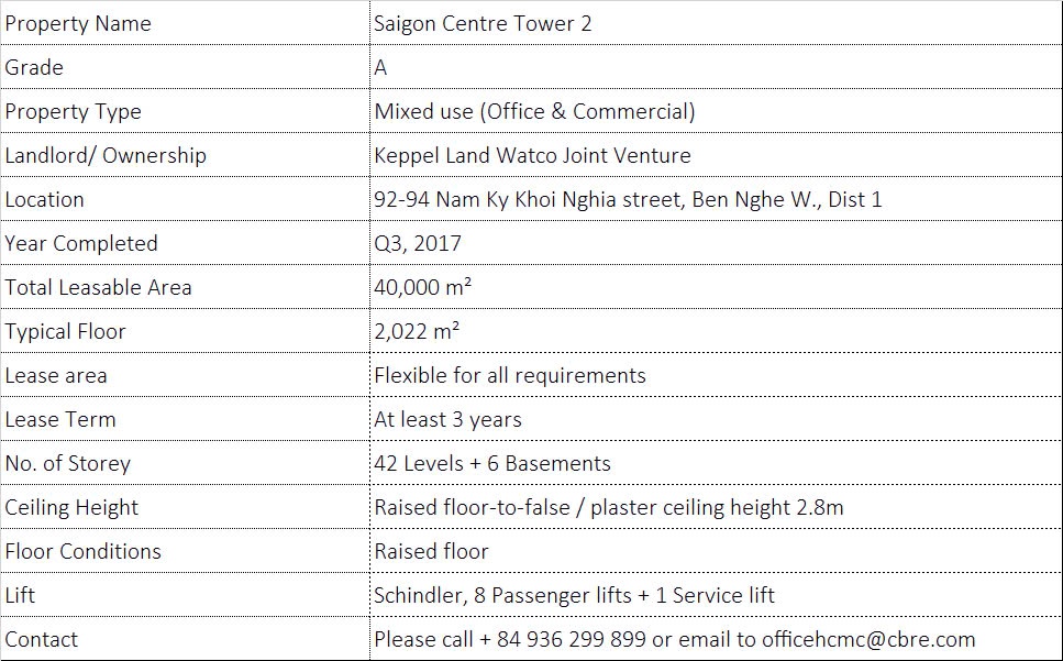 SaigonCenterTower2Info EN