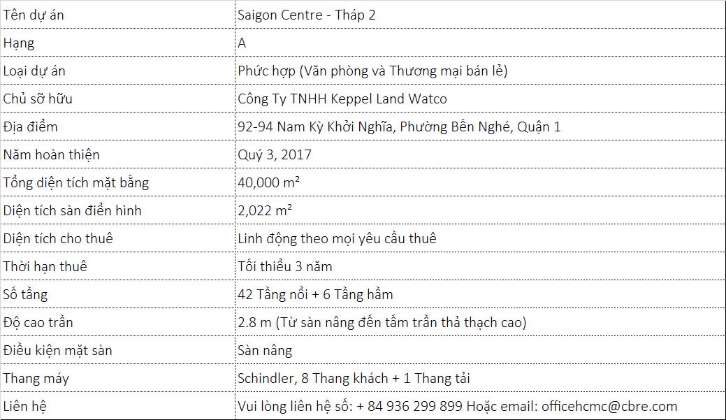 SaigonCenterTower2Info-VN