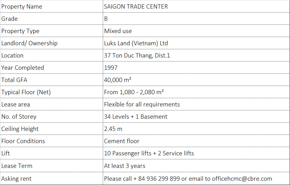Saigon-Trade-Center-Info-Board-EN