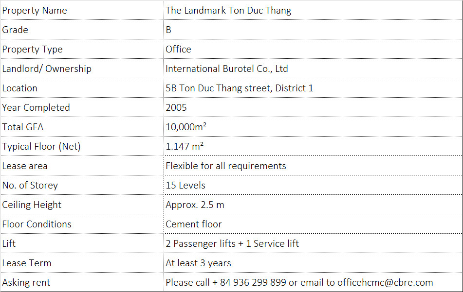 The-Landmark-TDT-Info-Board-EN