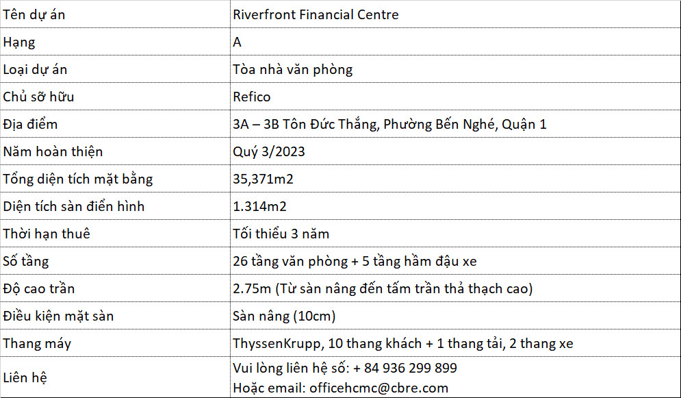 Information-Board-VN