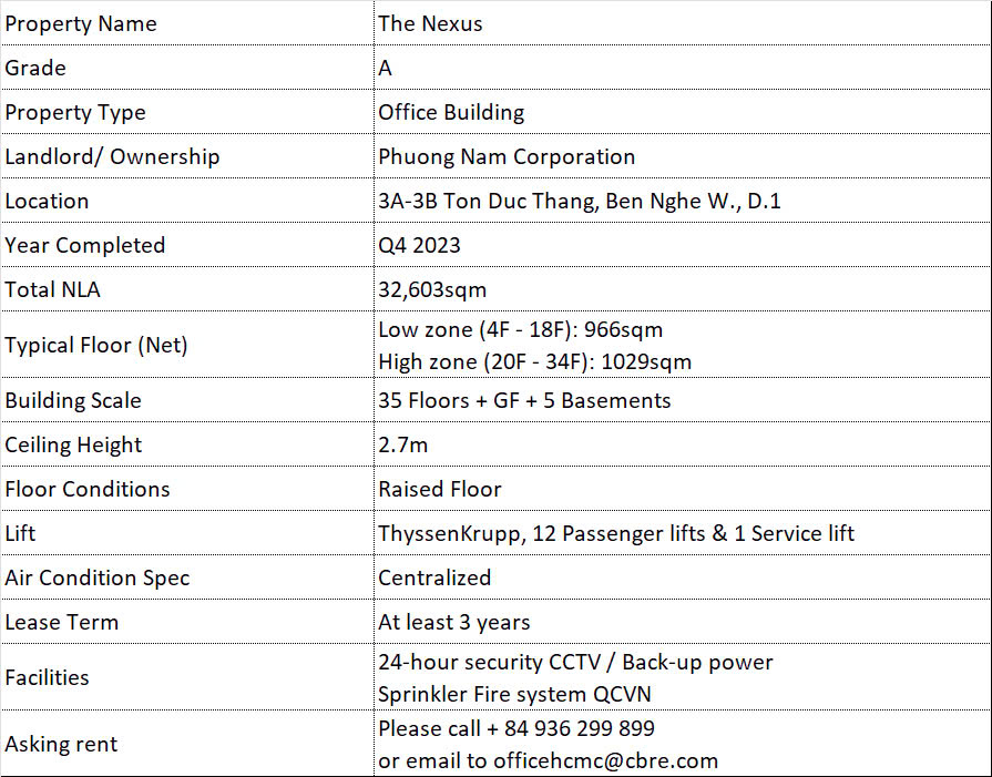 TheNexusInfo794x1123 EN