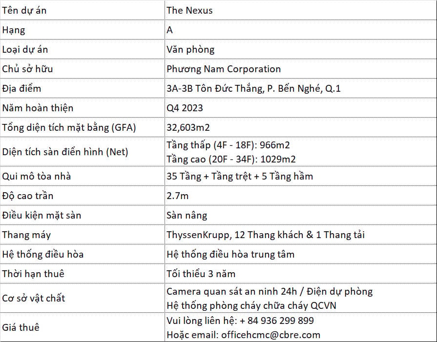 TheNexusInfo794x1123-VN