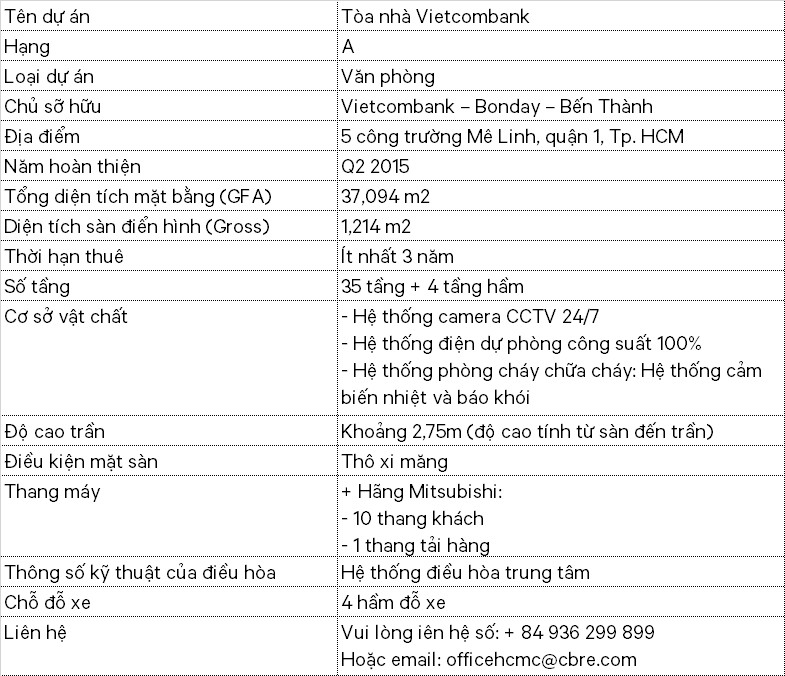 2-VCB---VN