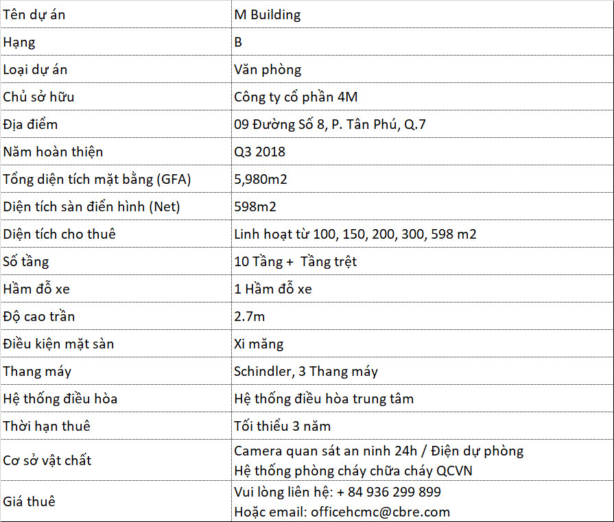 M-Building2794x1123-VN