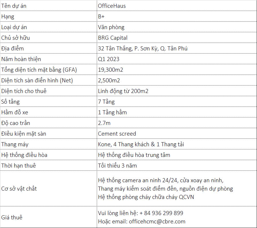 INFO-OFFICEHAUS--VN