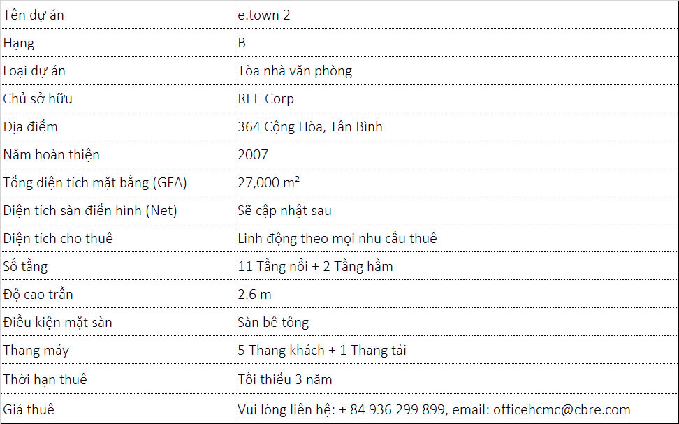 INFO-E2--VN