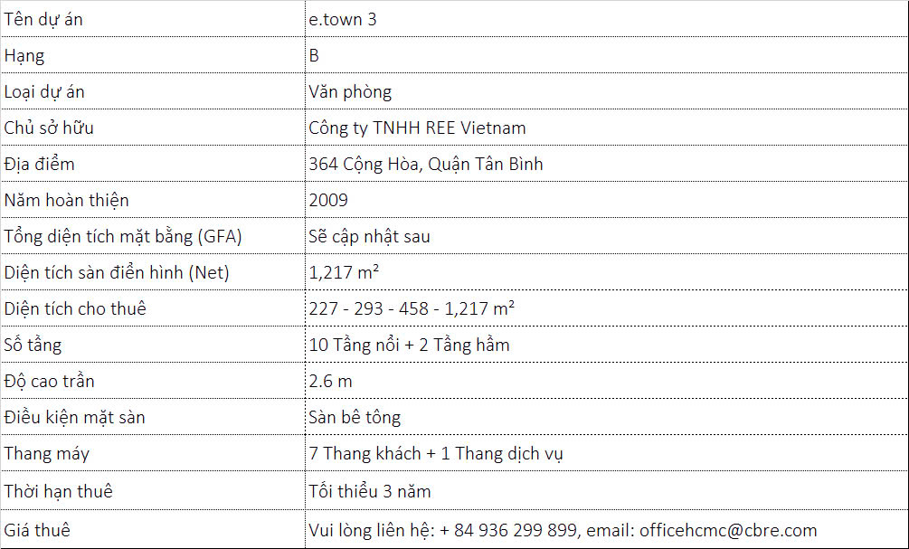 INFO-E3--VN