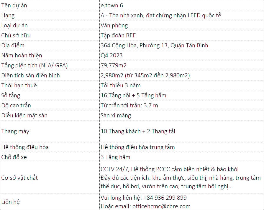 INFO-E6--VN