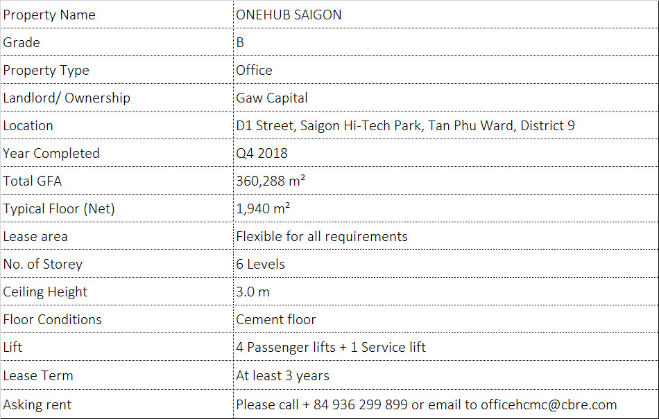 Onehub-Saigon-Info-Board-EN