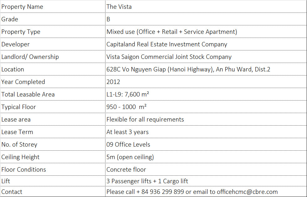 Vista-Tower-info-Board-EN