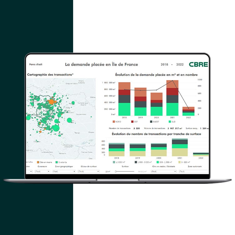 Marketview - 752 x 752