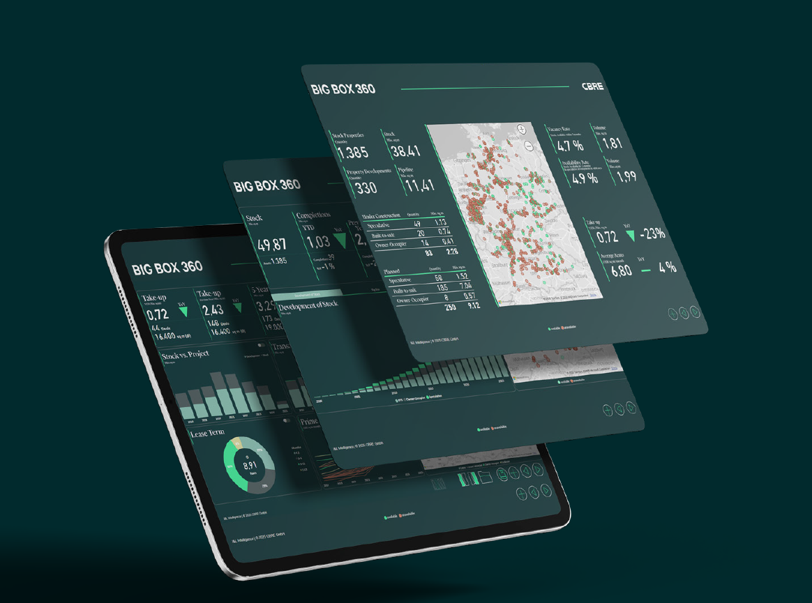 big-box-visual-website