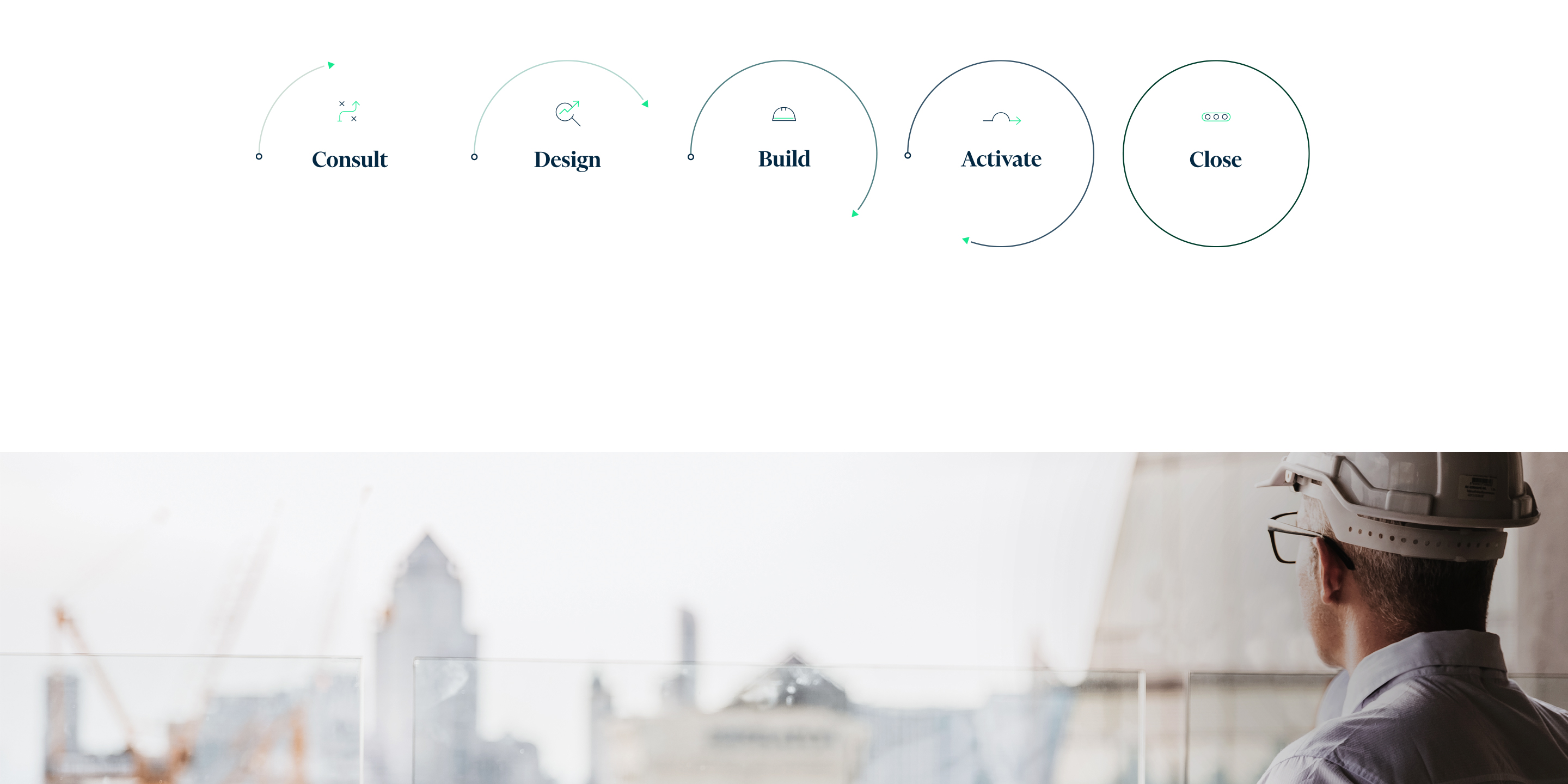 l2-simple-process-graphic-2880x1440-e-(1)