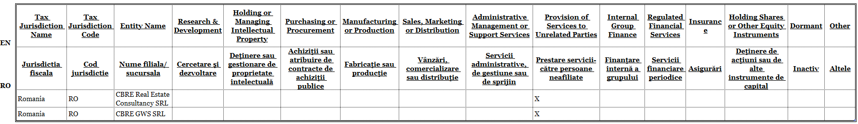 section-3