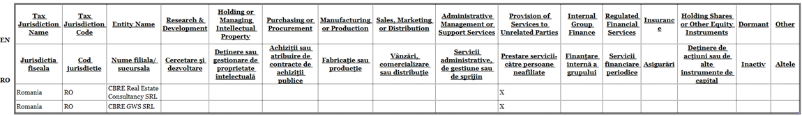 section-3