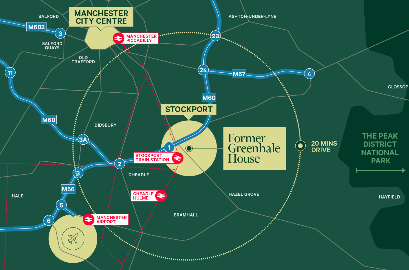 MAP-2