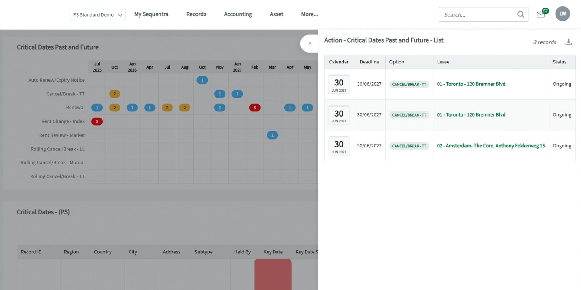 Sequentra dashboard screenshot